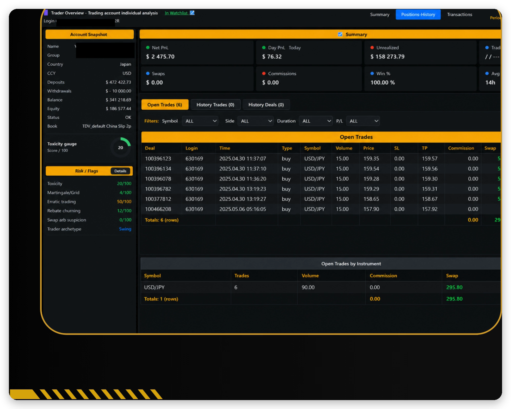 History Trades: operaciones abiertas, historial de operaciones e historial de ejecuciones