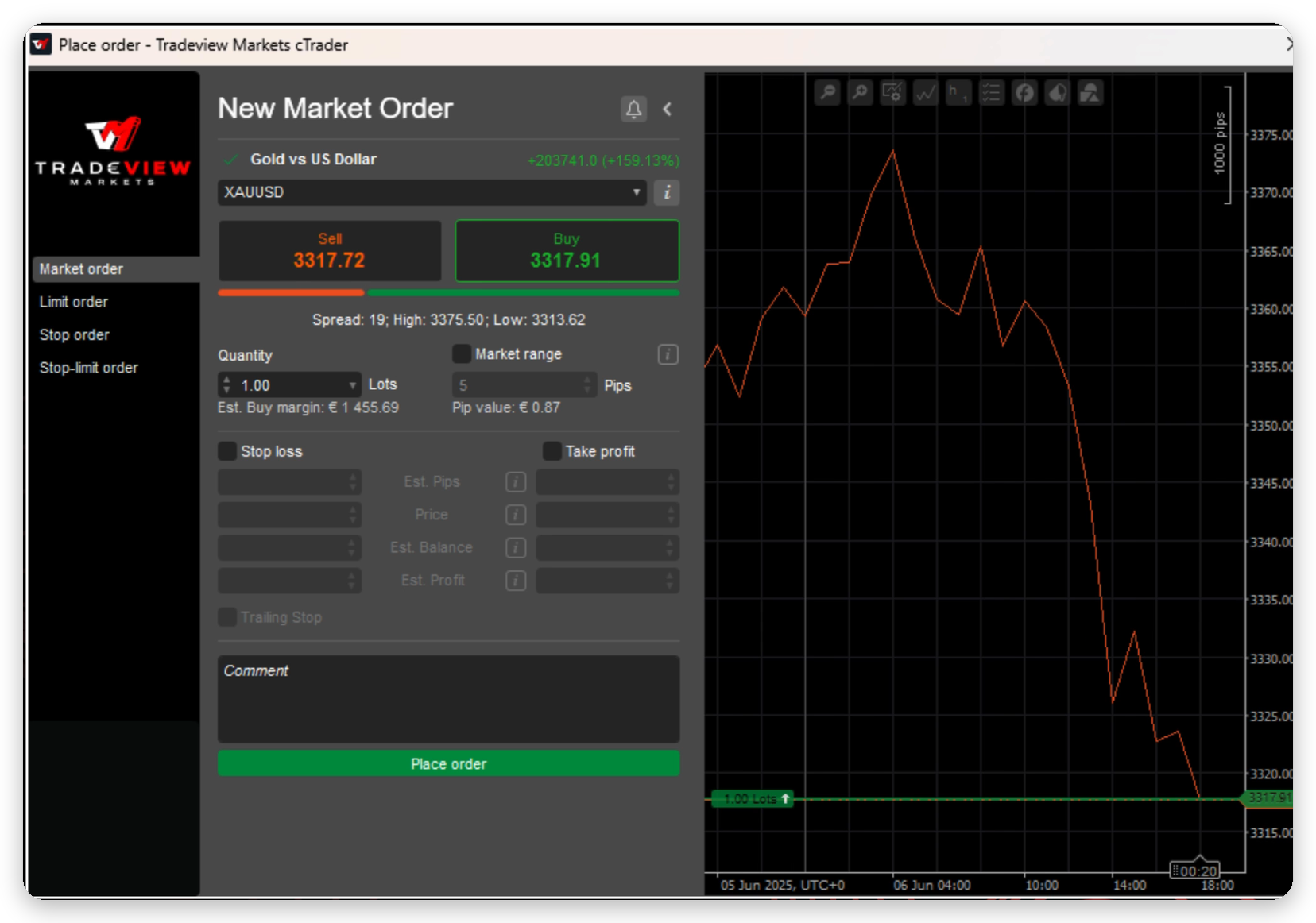 Ventana New Market Order con cantidad, rango de mercado y Stop Loss y Take Profit opcionales