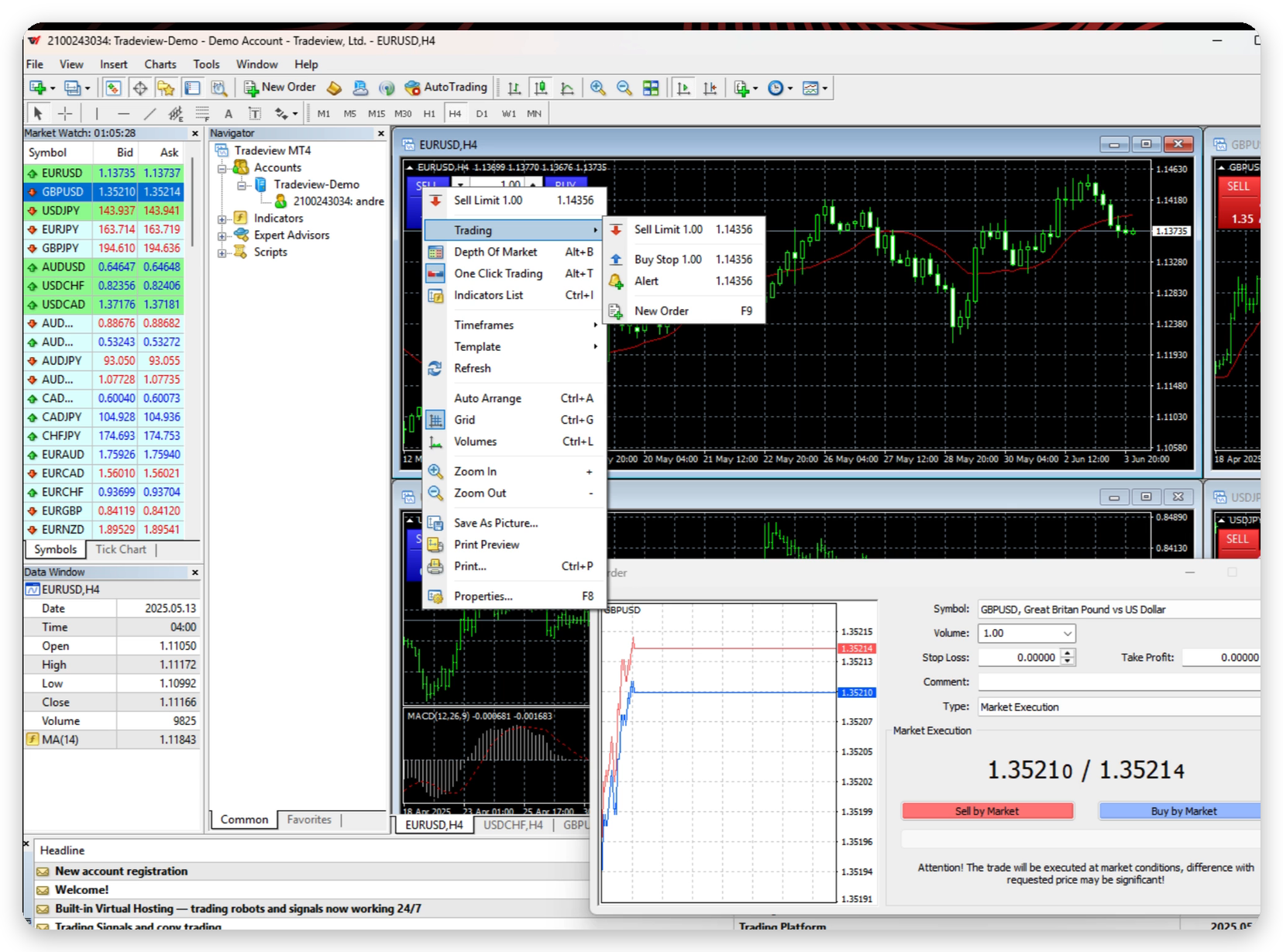 Terminal con el menú Trading de un gráfico y la ventana de una orden pendiente